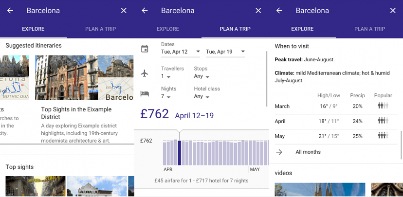 Google-Destinations-example