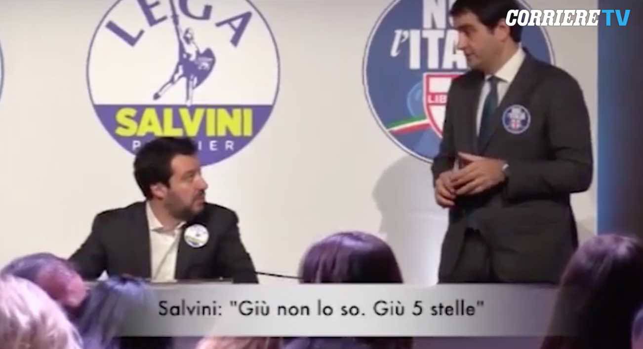 Fuori Onda tra Salvini Meloni e Fitto