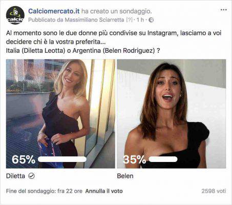 DIletta Leotta è più amata di Belen Rodriguez