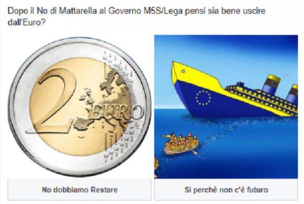 Sondaggio Viagginews euro