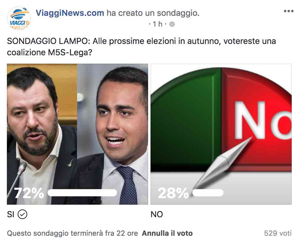 Sondaggio Salvini di Maio