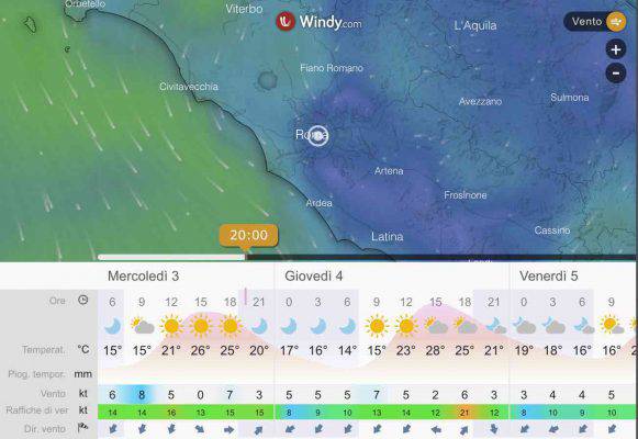 Previsioni Meteo Roma primo week end ottobre 2018