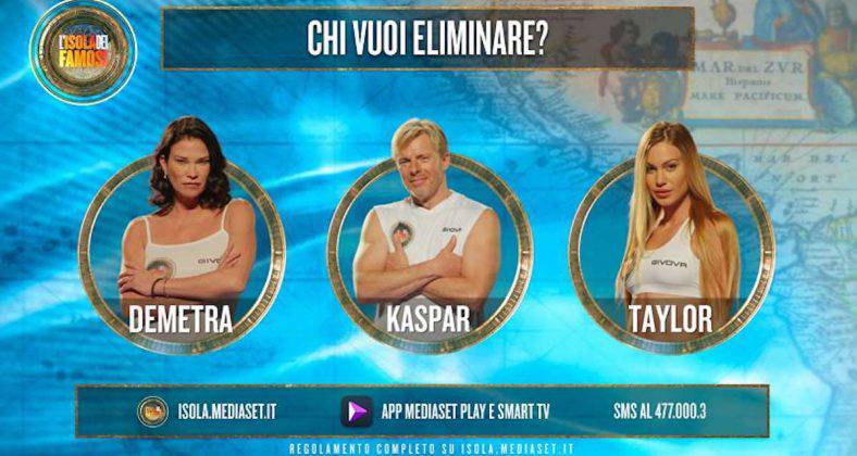Chi è Uscito Dall Isola Dei Famosi Stasera