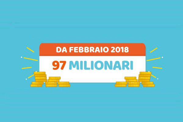 Million Day 2 febbraio