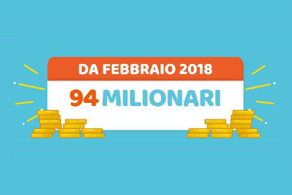 Million Day 19 gennaio