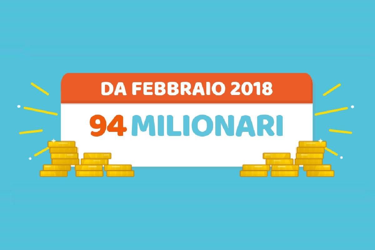 Million Day 19 gennaio