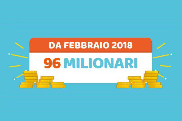 Million Day 26 gennaio