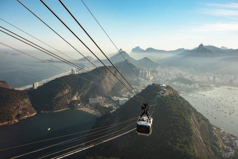 luoghi turistici di Rio: pan di zucchero