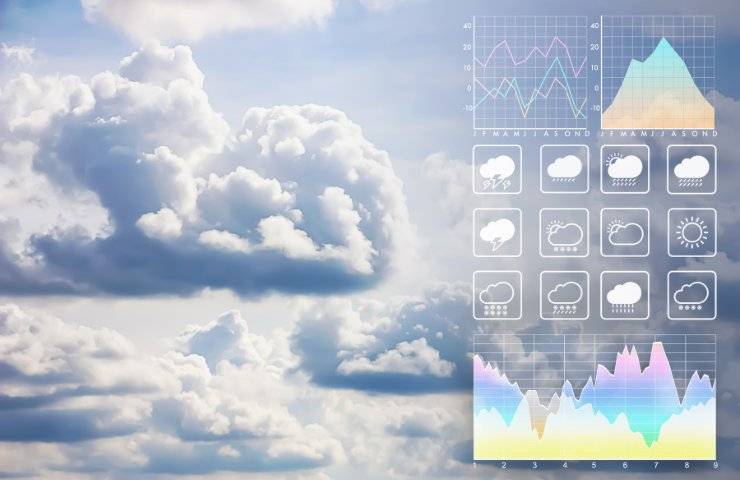 Le previsioni meteo per settembre 2024