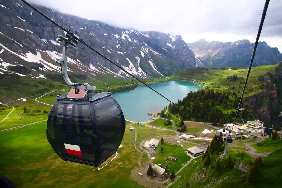 Funivia Monte Titlis